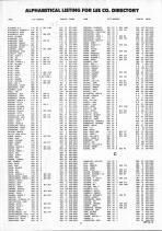 Landowners Index 002, Lee County 1991